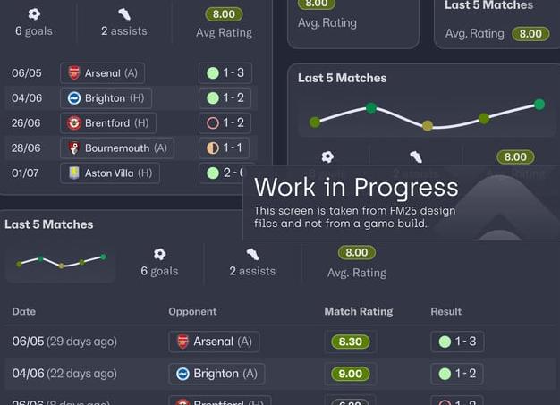 Бесполезная косметика: топ-11 «пустых» средств
