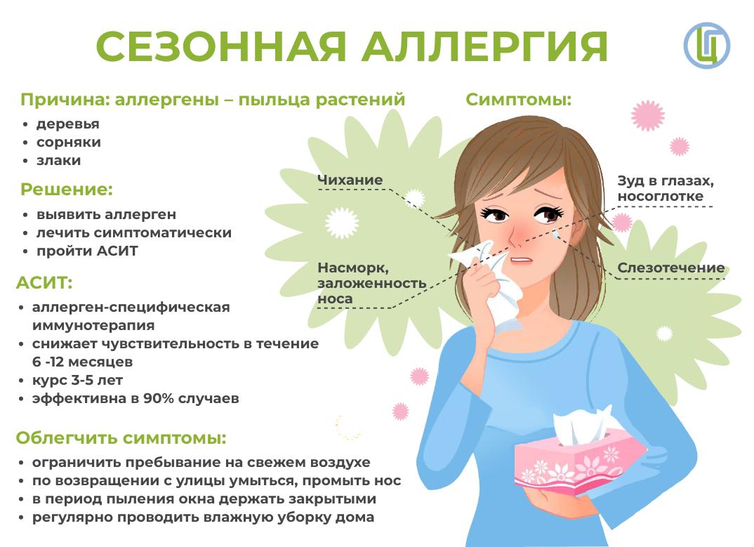 Насморк и простуда - что поможет облегчить симптомы