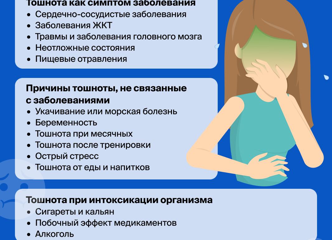 Тошнота при месячных