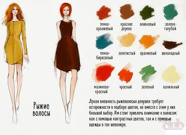 Цвет волос и цвет одежды: Как гармонично сочетать оттенки после 60
