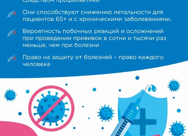 Для чего нужна вакцинация?